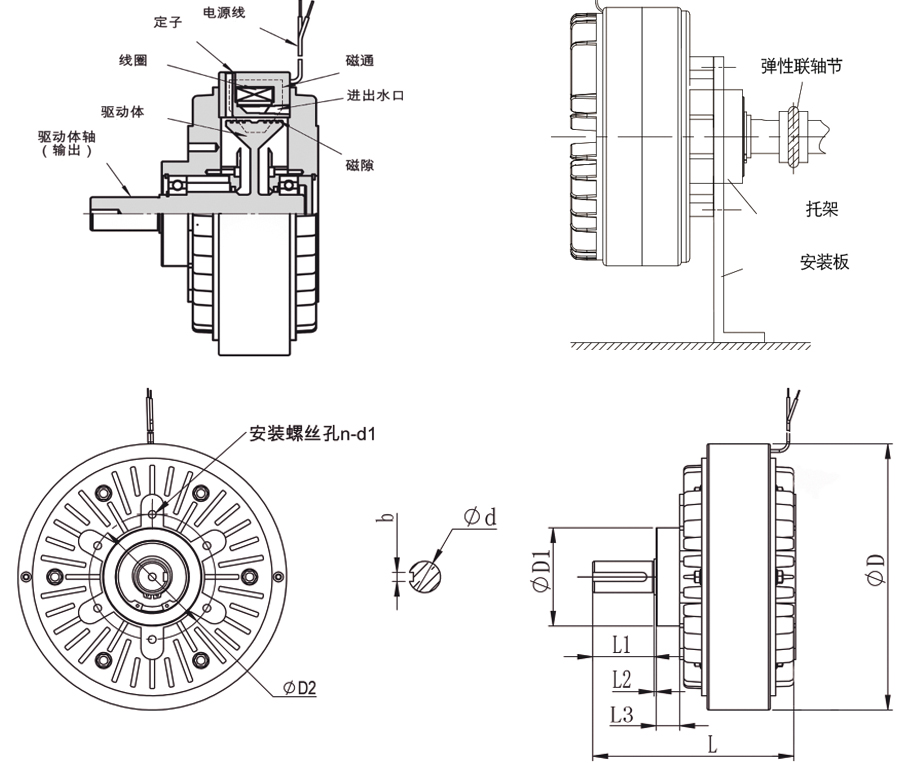 FZ型外形尺寸圖 FZ型外形尺寸圖